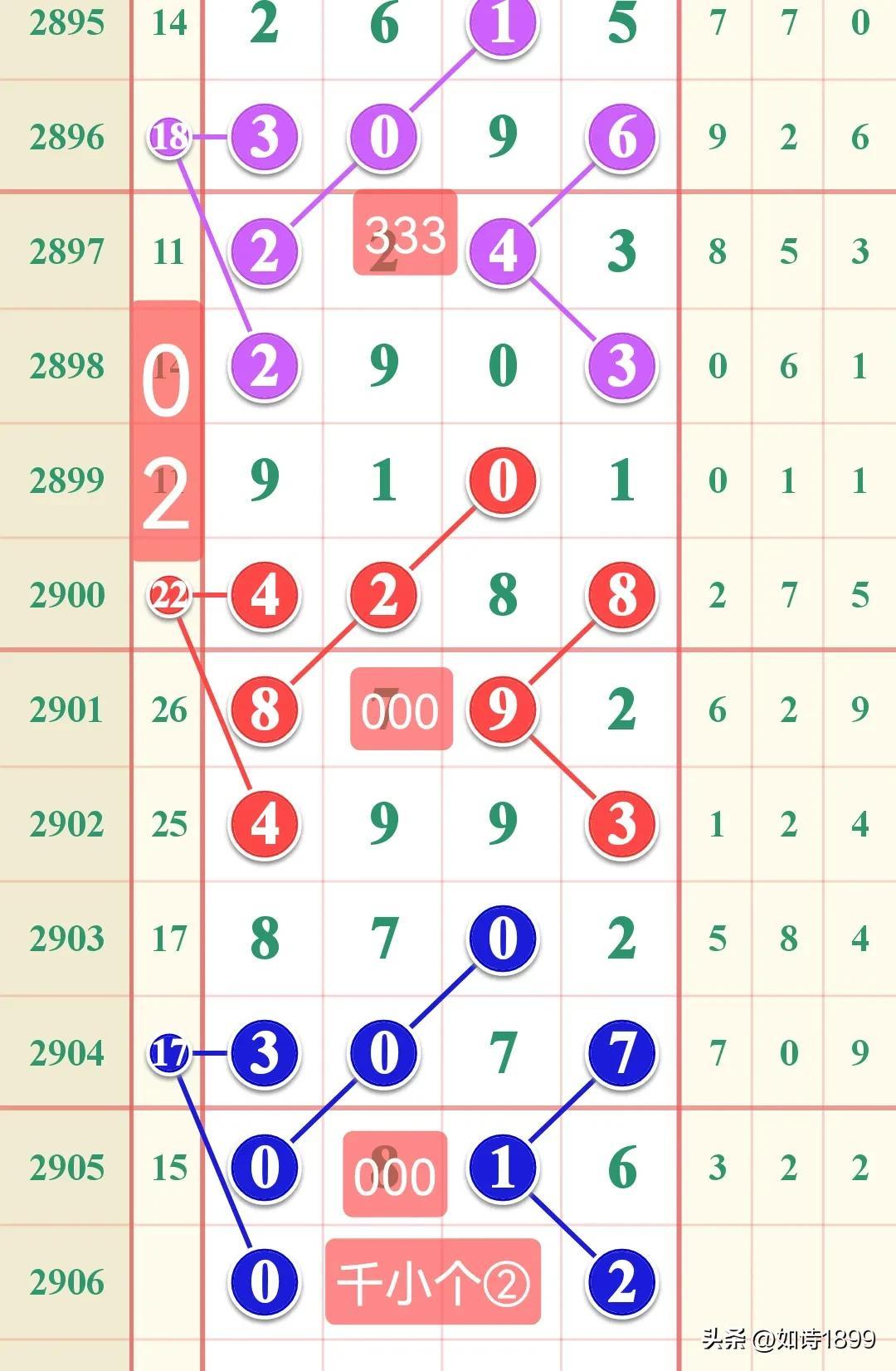 2023年香港港六开奖结果今天开什么