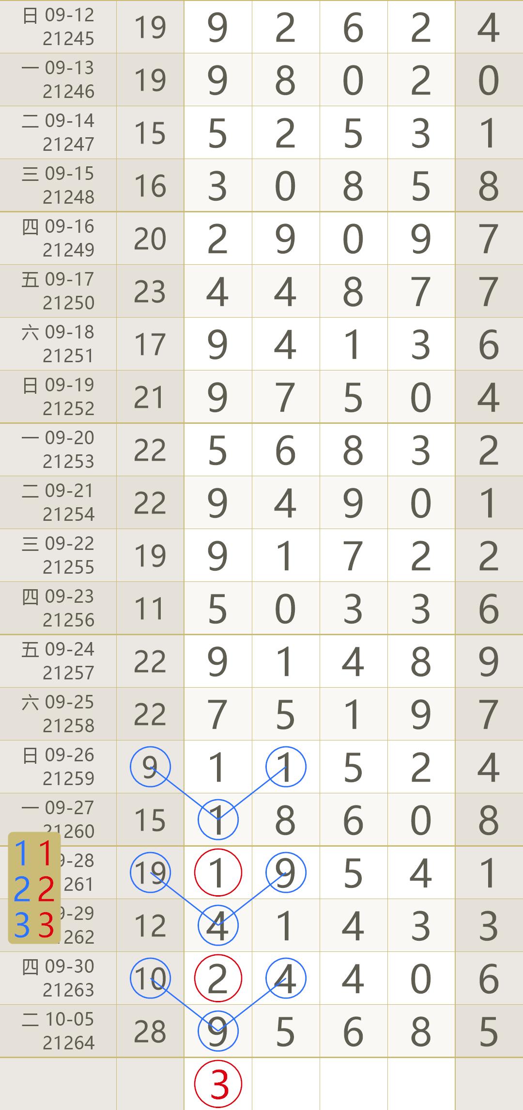 2021年香港开奖结果 开奖记录192.168.0.1