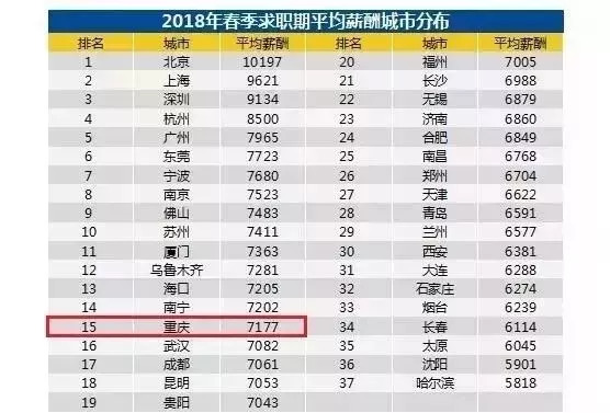 香港港六开奖结果今天开什么号码呢