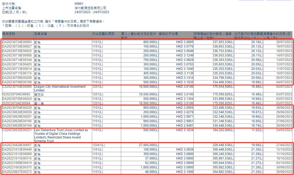 白小姐三肖三码必中一期开奖