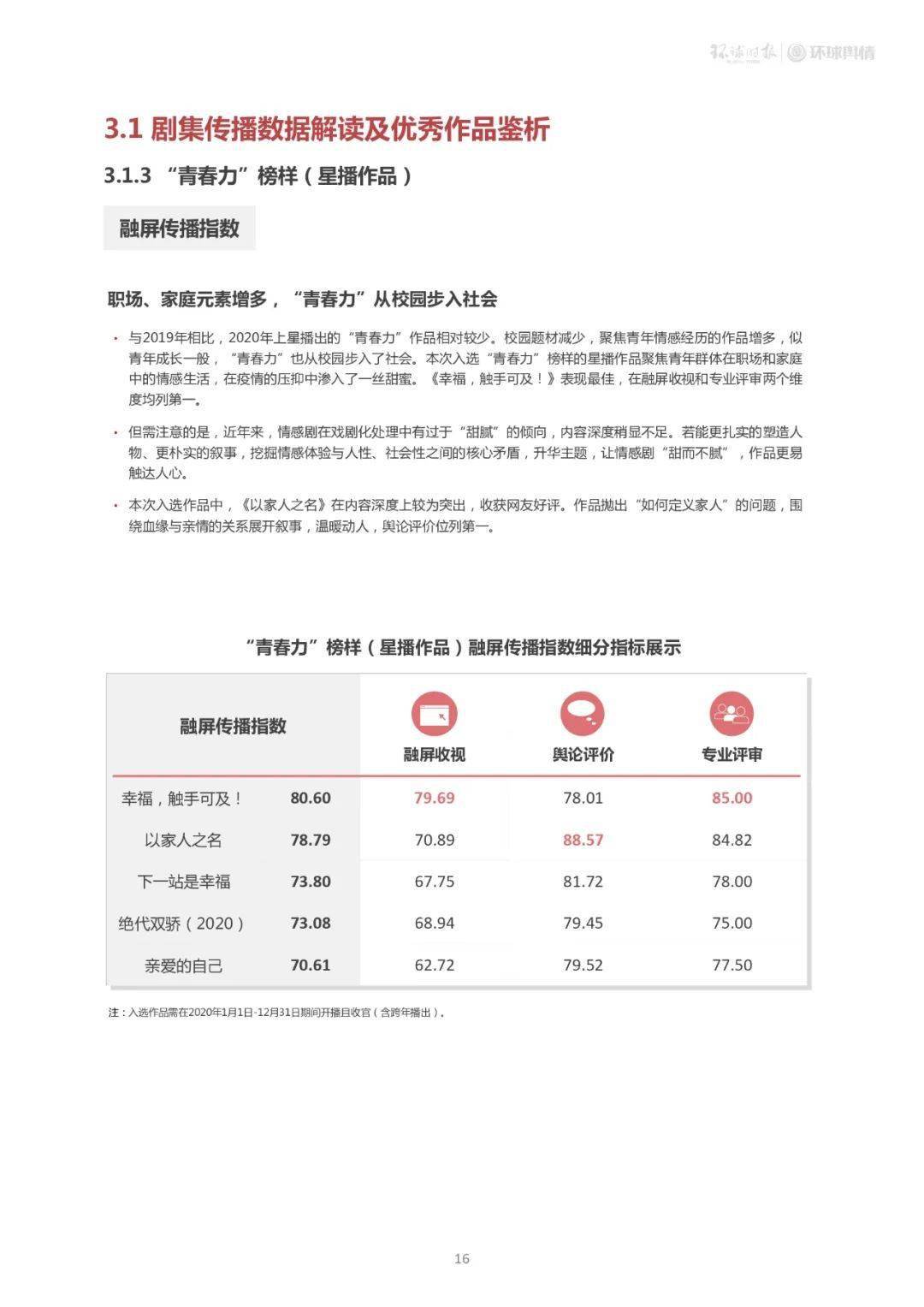 天下彩246免费资料大传