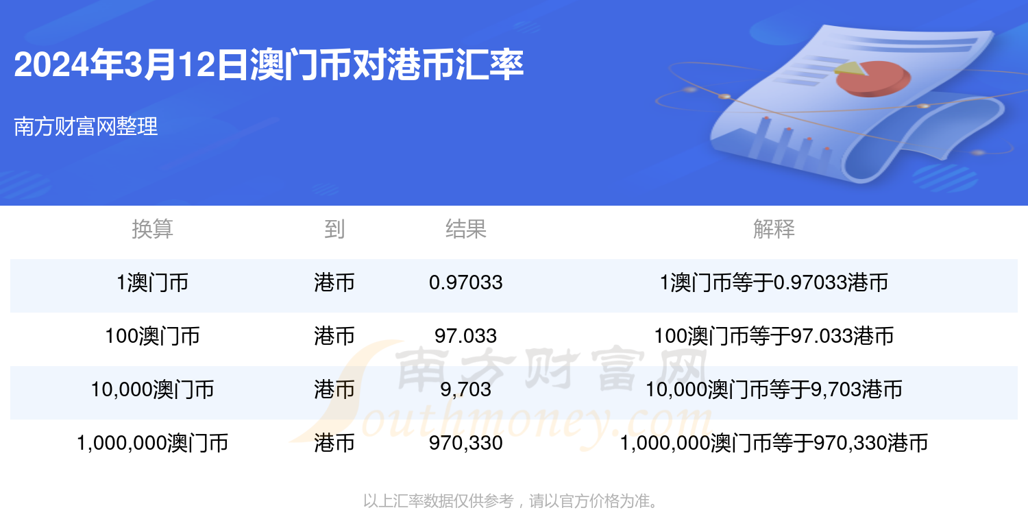 新澳门彩今天开什么查询香港