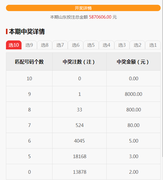 49图库澳彩图库appv1.0 iphone版