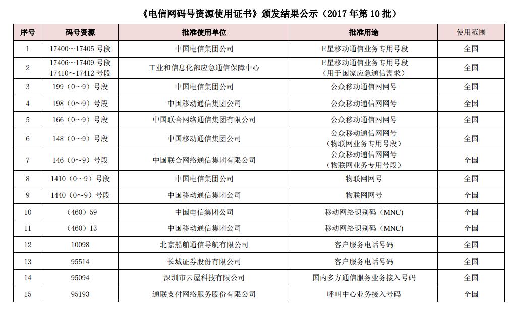 49码资料图库网