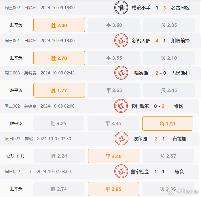 49tkcom澳彩资料2021软件特色