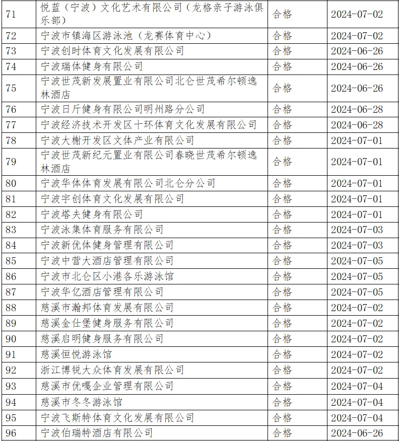 新澳2024今晚开奖结果开奖记录