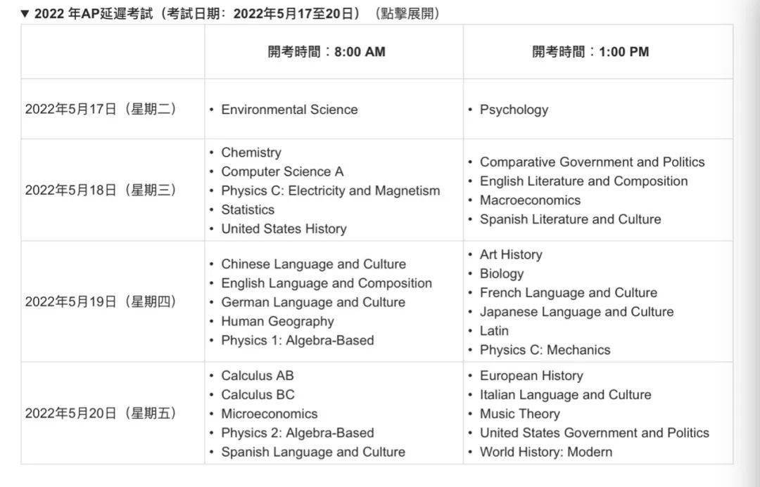 香港今期开什么号码