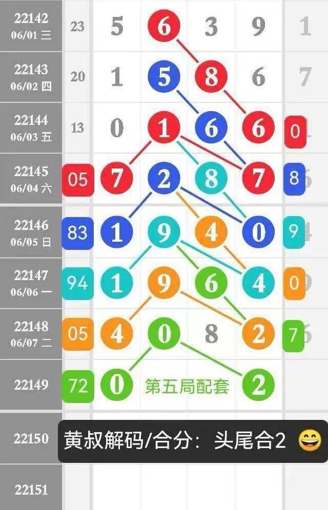 浅若梨花落 第8页