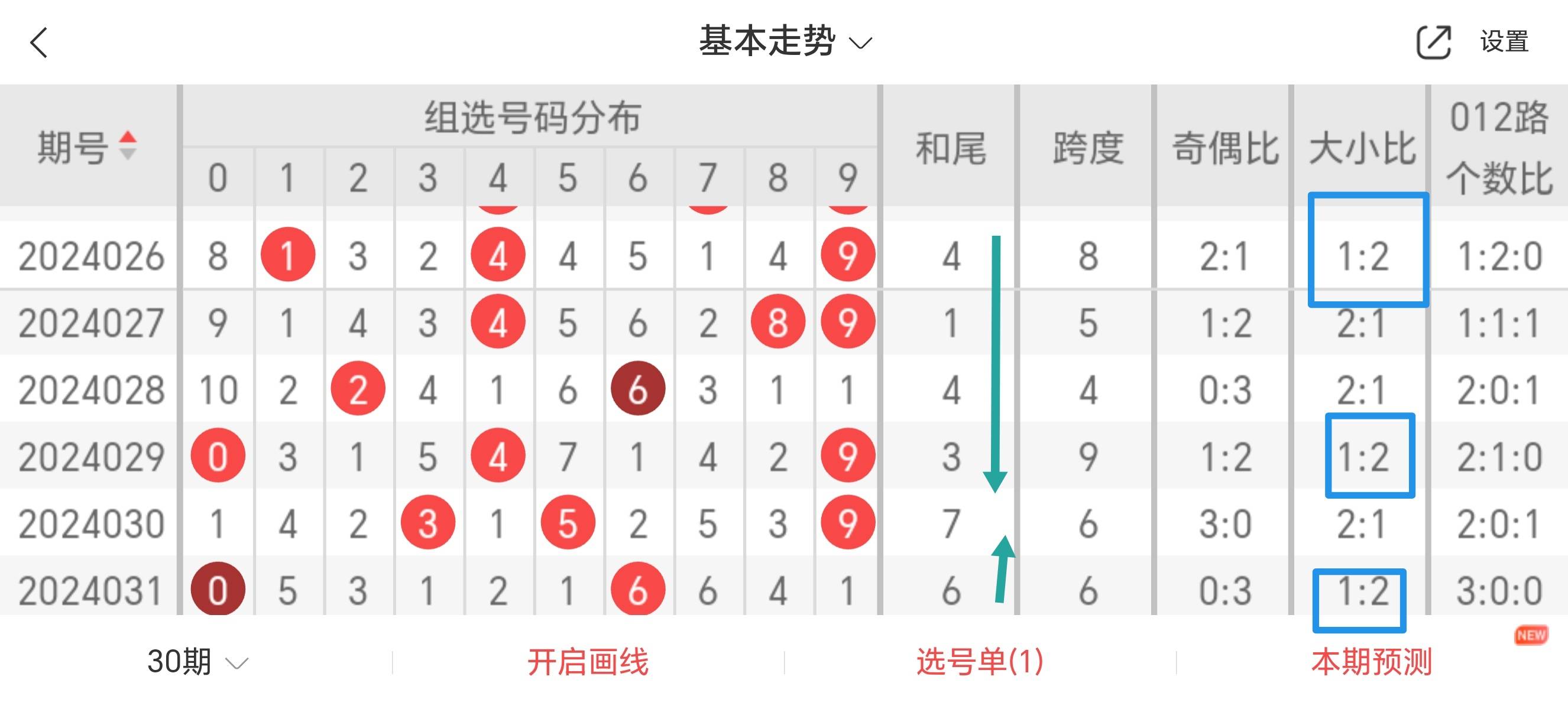 白小姐精选三肖期期准13076