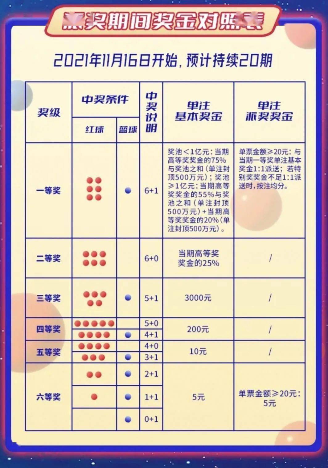 2022一肖一码100%中奖率