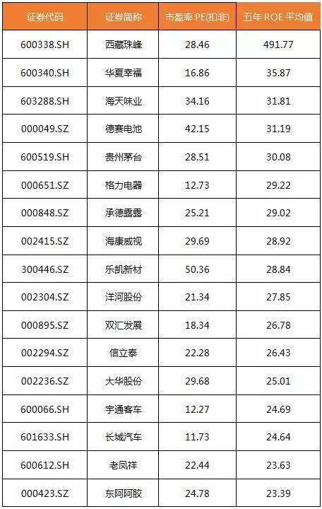 澳门历史开奖结果记录,近,澳门彩,近15期结果