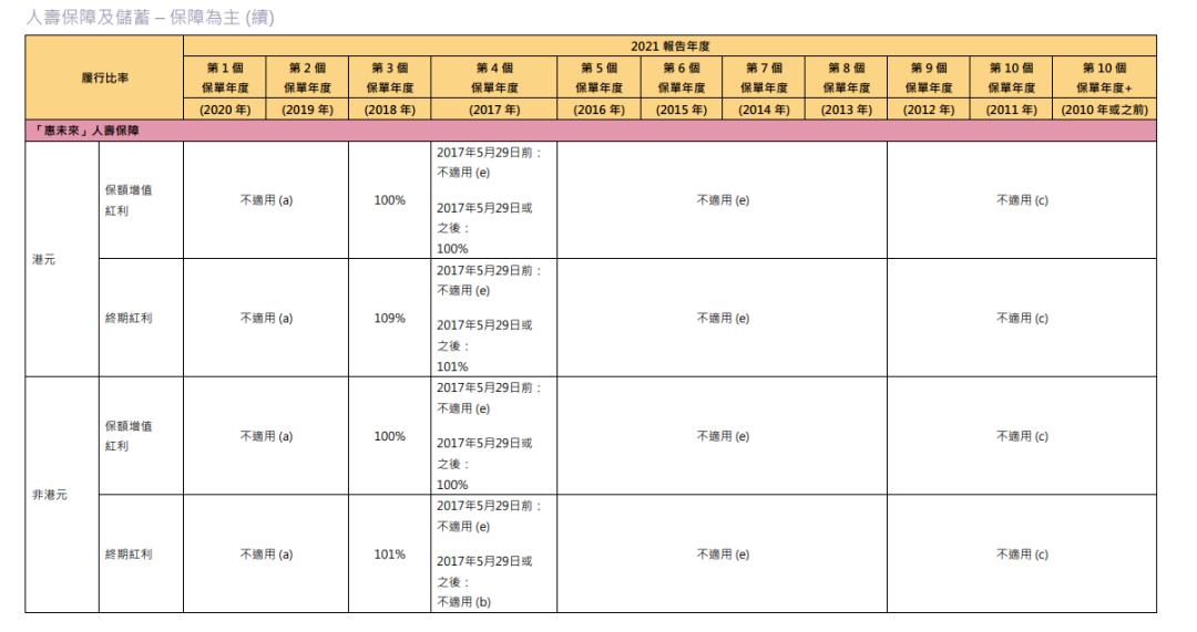 2024年香港资料免费公开