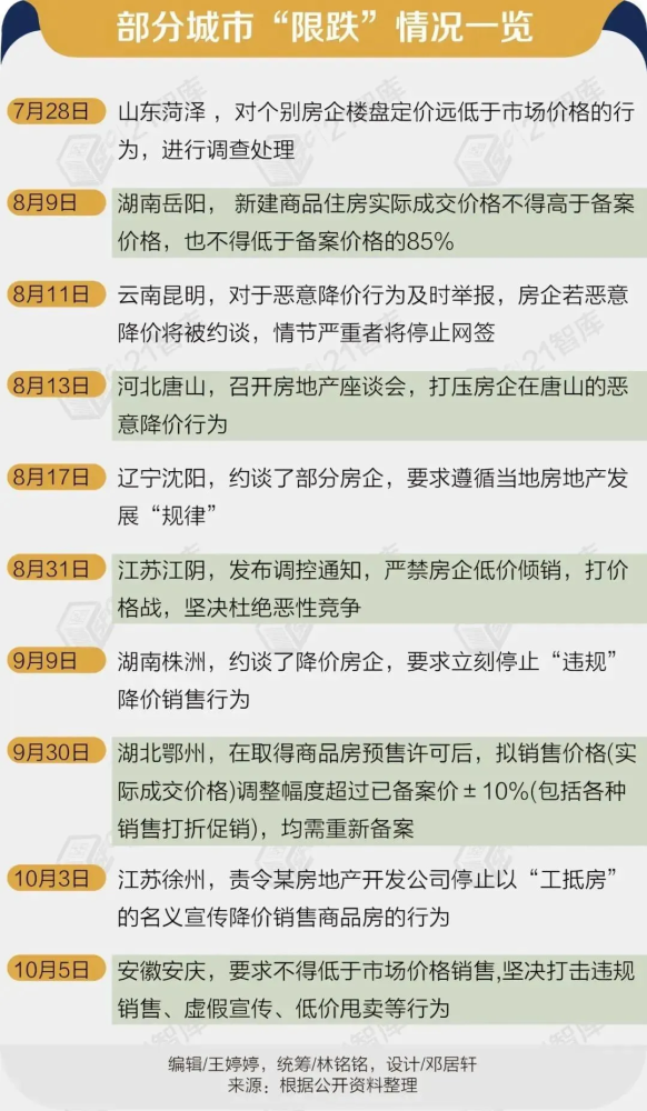 澳门三肖三码精准三期匠子生活