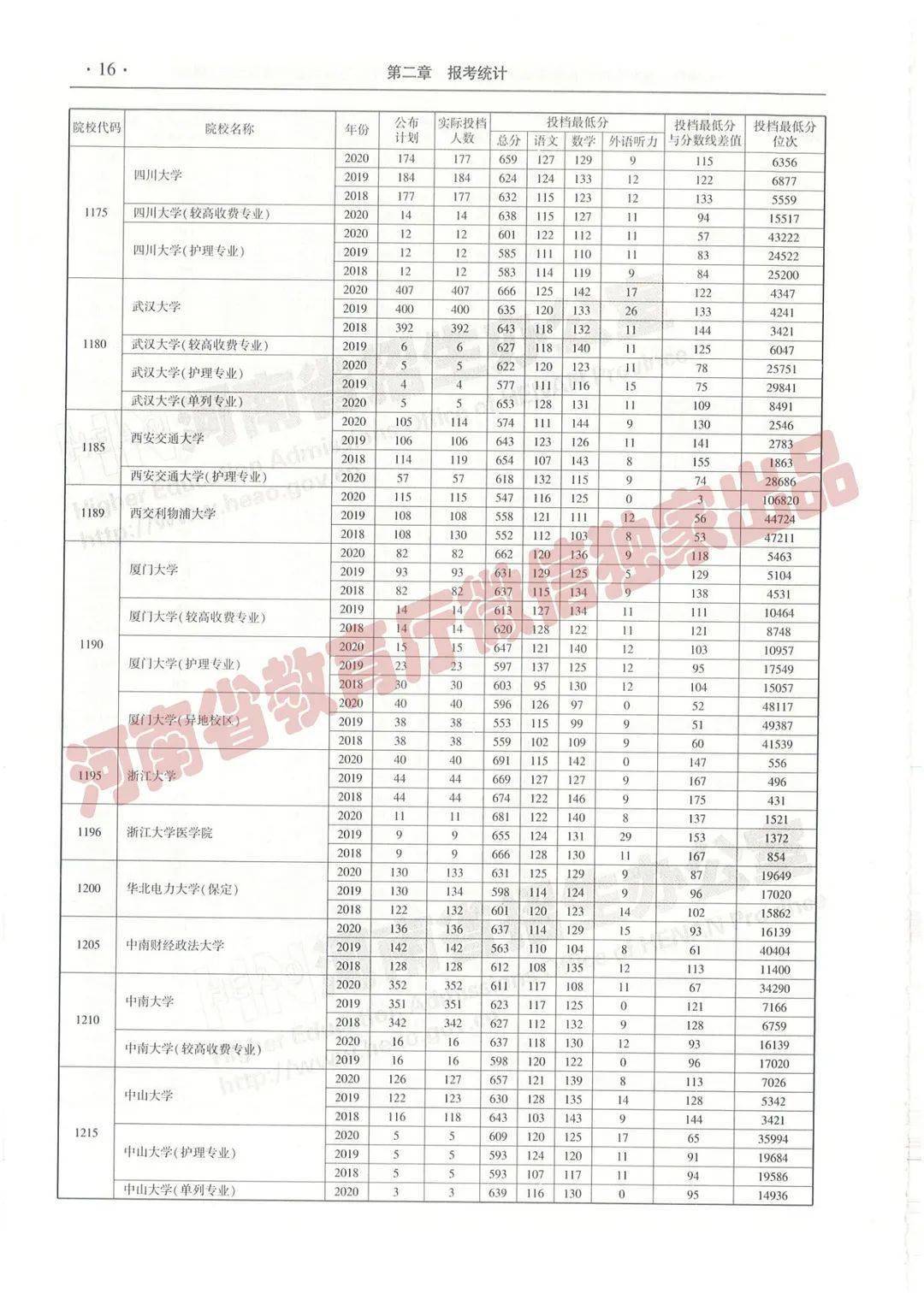 蓝月亮正版资料大全930号码三期必中
