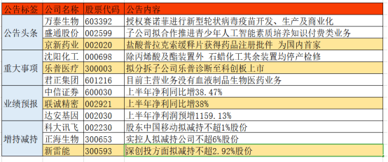 澳门一码精准必中大公开