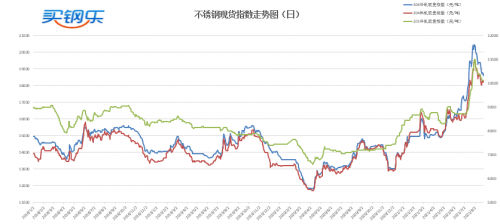 2025澳门特马今晚开奖结果出来了