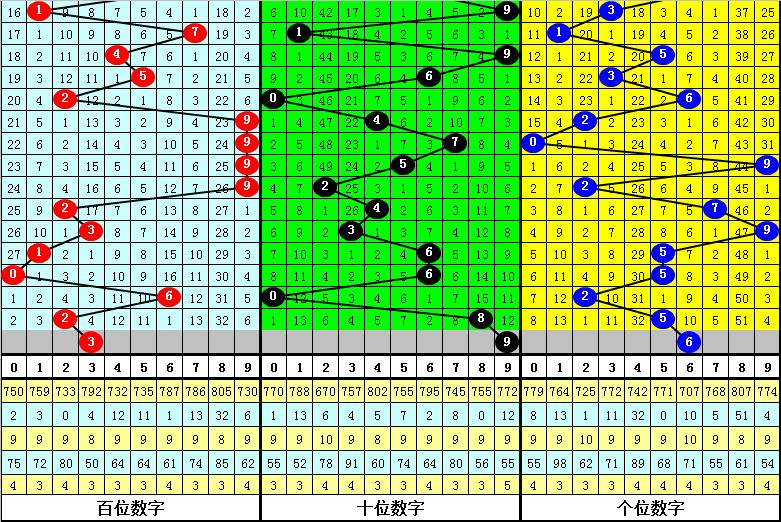 2025年6月1日 第3页