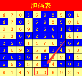 特准八码免费查询