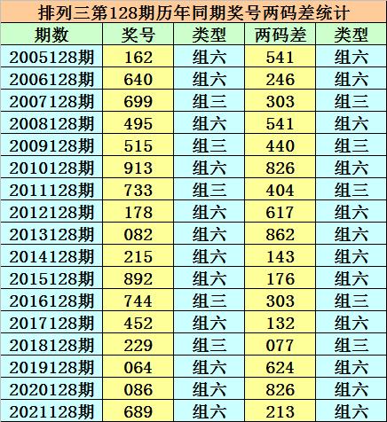 二四六香港开奖现场直播结果m