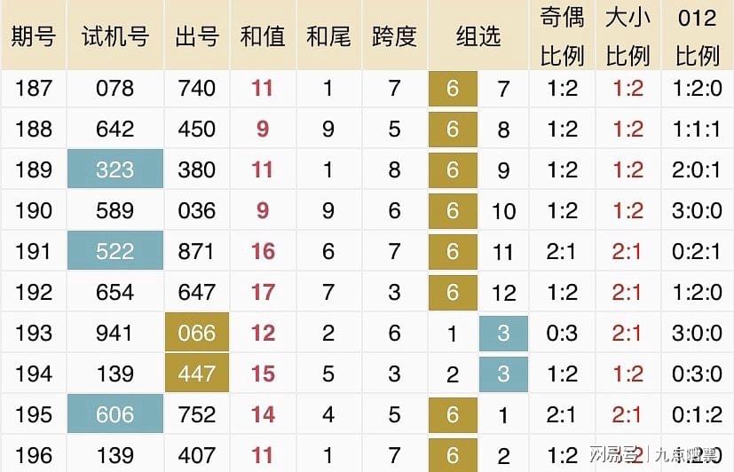一场备受瞩目的盛事2024新澳开奖结果+开奖记录