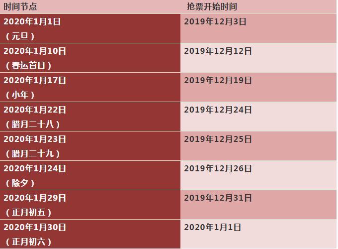 浅若梨花落 第77页
