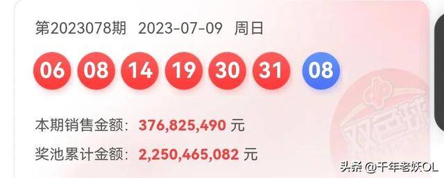 兼职岗位 第211页