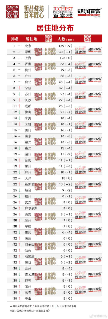 今晚开什么特马号码2019.5.118