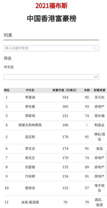 香港4777777开奖记录一今无晚上出了化么号
