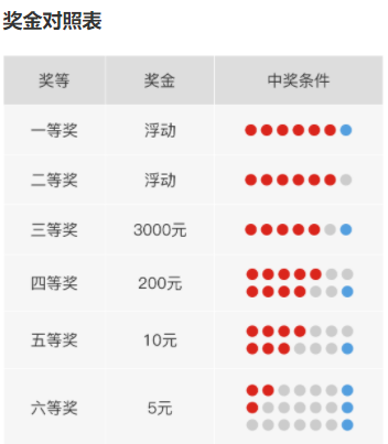 今晚公开二肖二码