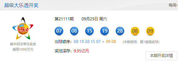 今晚六给彩开奖号码2021