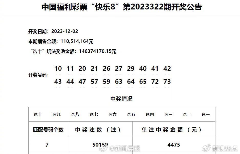 白小姐期期中特一肖