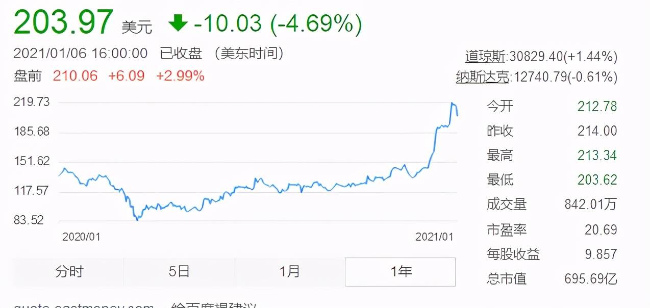 494949香港最快开奖结果一