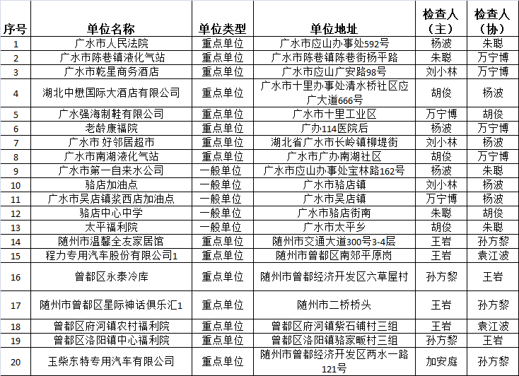 3肖6码免费公开肖