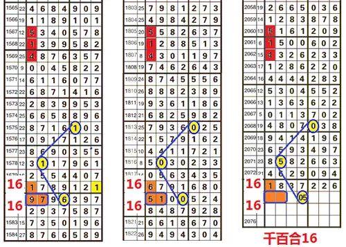 4887王中王鉄算盘开奖结果118+小说488