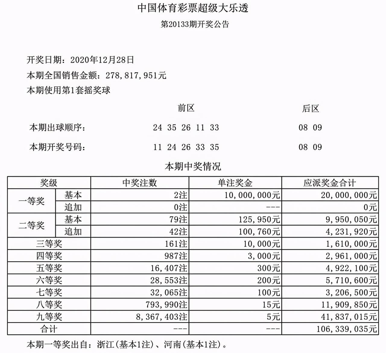 管家婆2024新澳正版资料