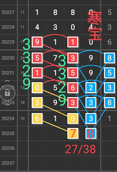 新澳门彩票资料查询，信息、图片及价格明细一览澳门新奥门新葡送28