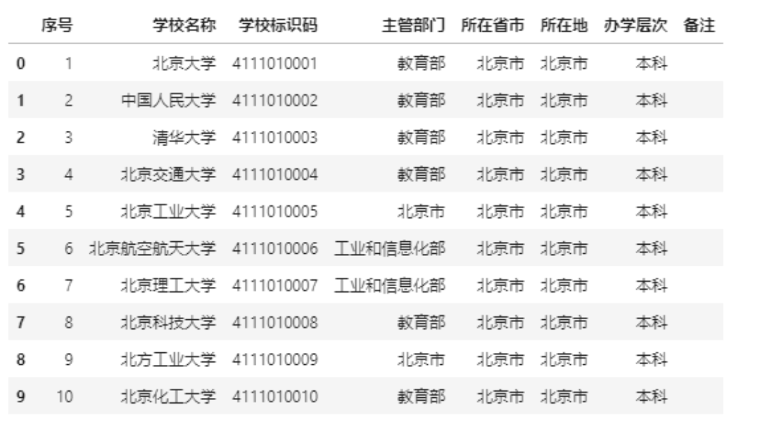 管家婆三肖三码必中特