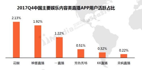 香港最快开奖现场直播结果历史2023