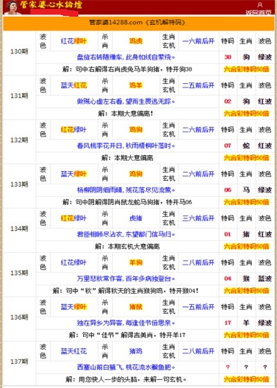 管家婆2020年全年免费彩图