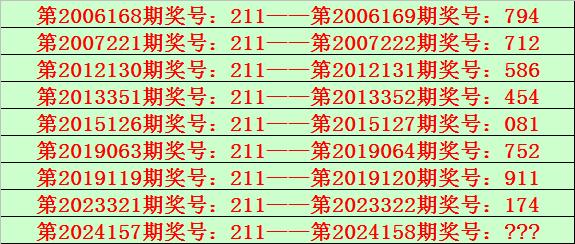 澳门一码一肖一特一中2024年生肖卡