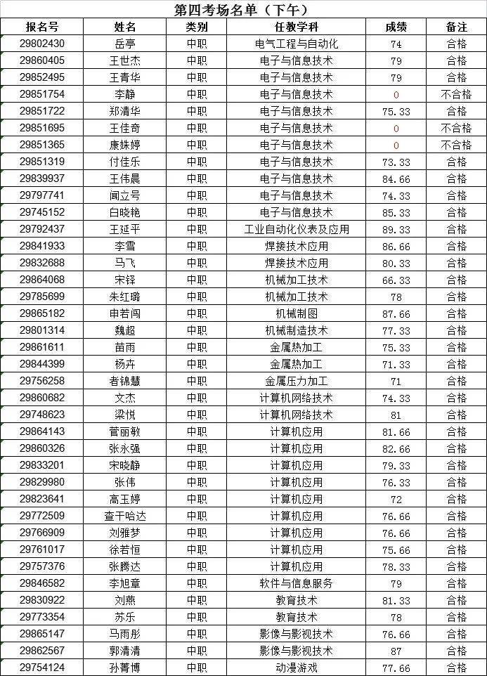 六盒宝典2021年最新版开奖结果