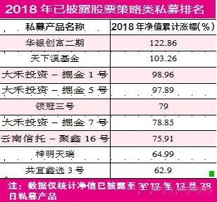 无要求岗位 第205页