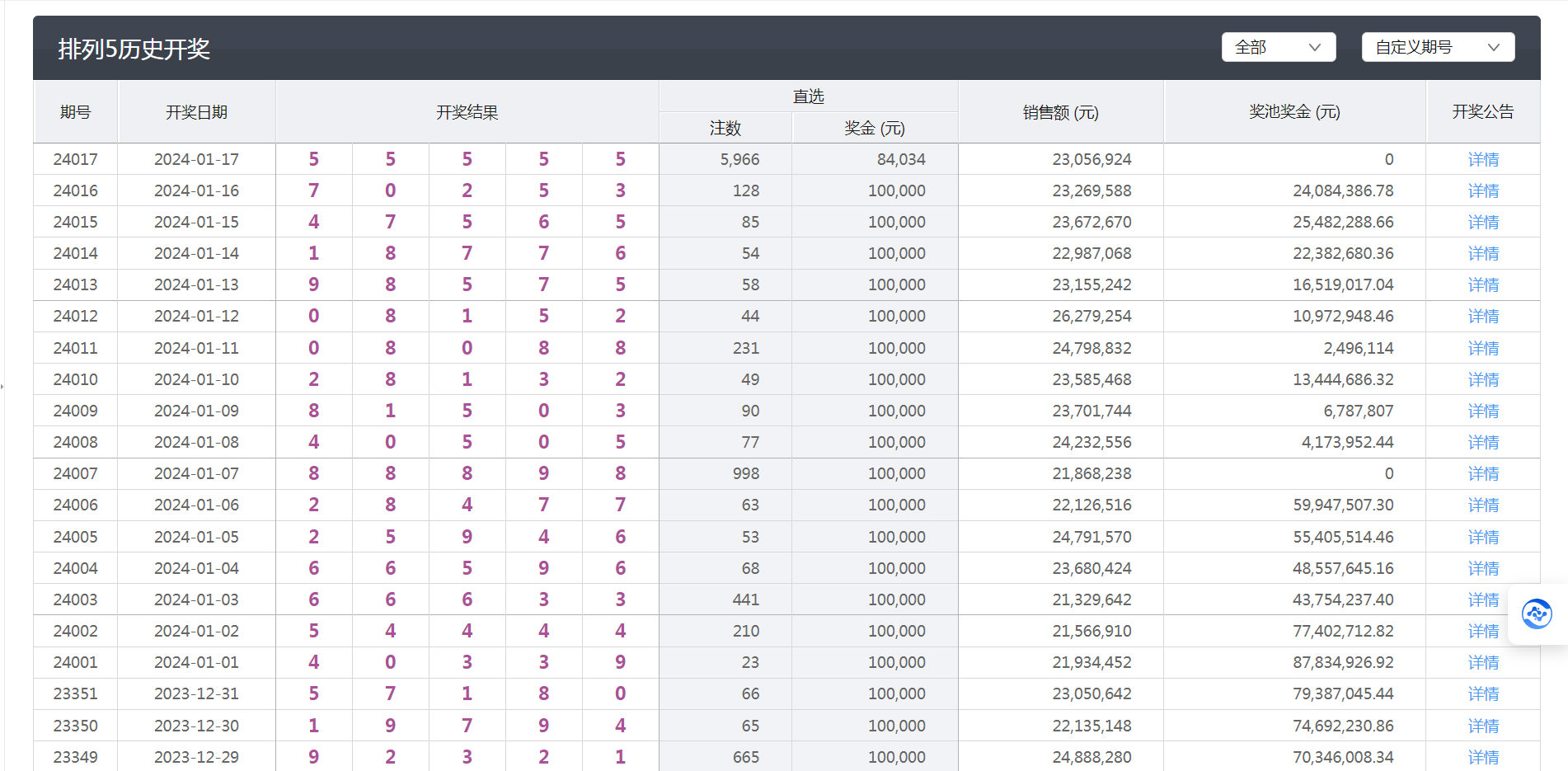 2019六开彩开奖现场直播 开奖结果查询