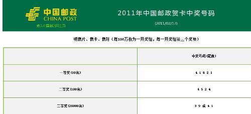 本期香港码开奖结果是多少号