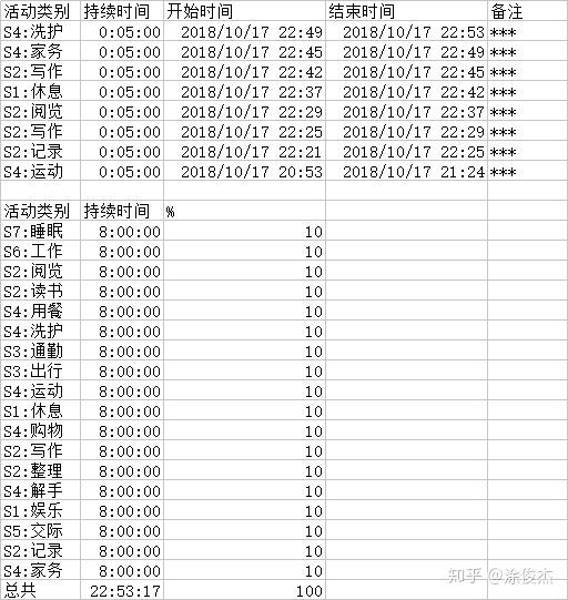 ww77766开奖记录7-