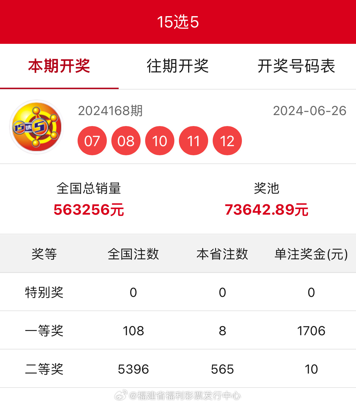 2024新奥历史开奖记录52期18235