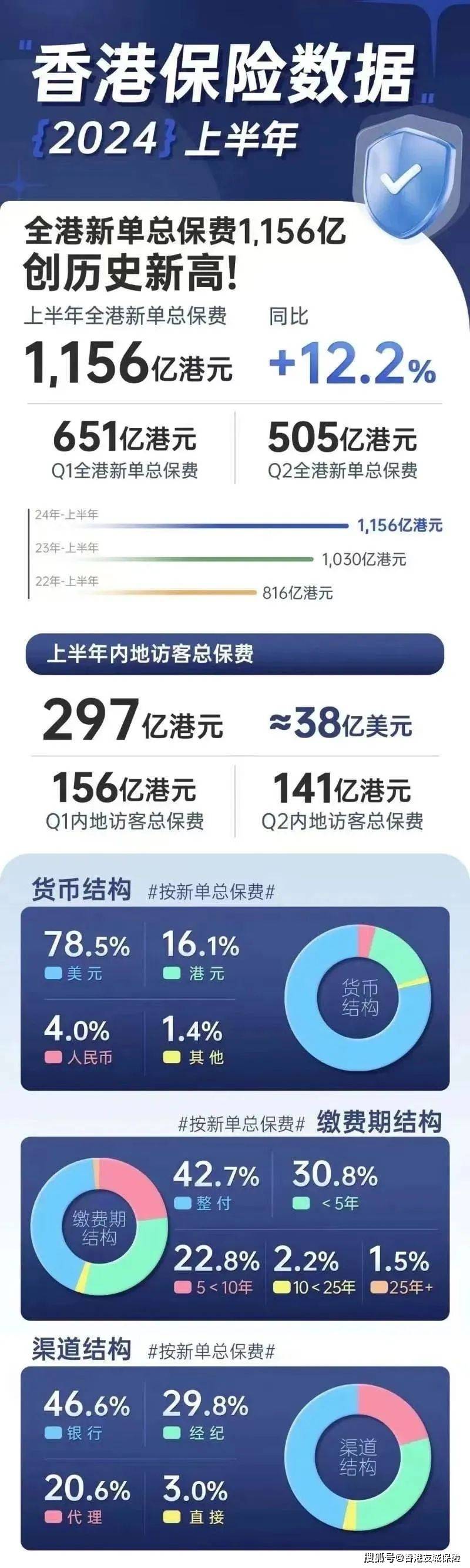 太多情 第79页