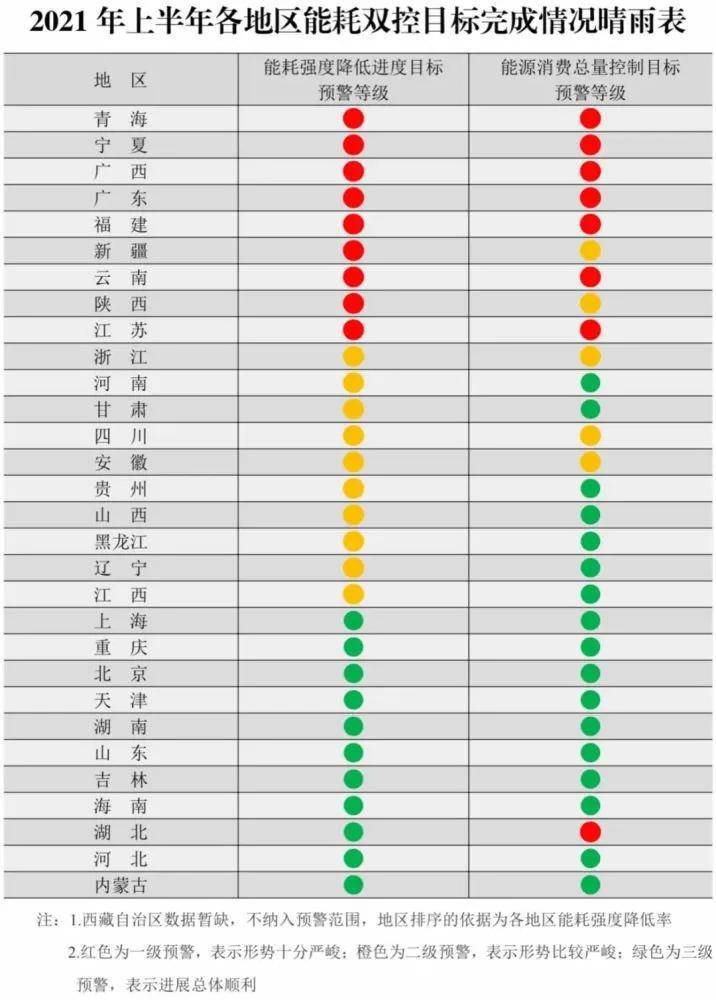澳门王中王六码六肖催化剂厂家