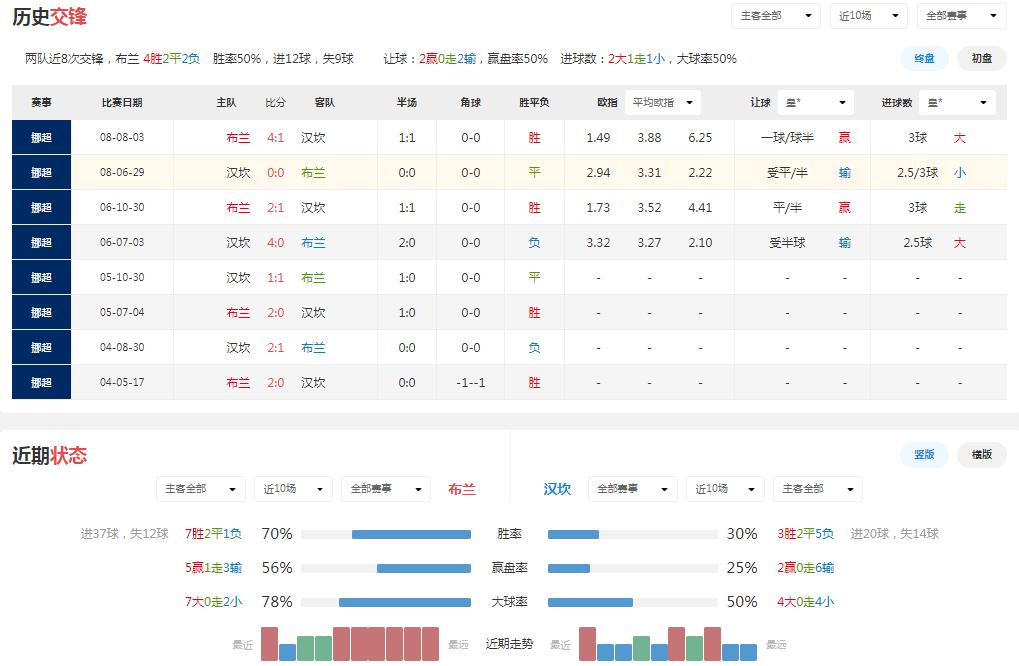 胜博网址