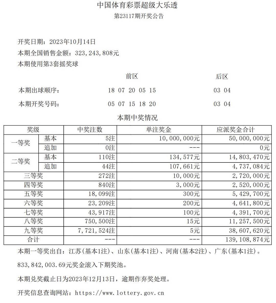 2024年新澳开奖结果公布